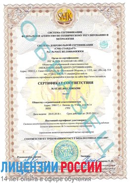 Образец сертификата соответствия Нижний Архыз Сертификат OHSAS 18001